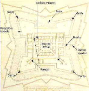 Plano del Castillo de San Luis